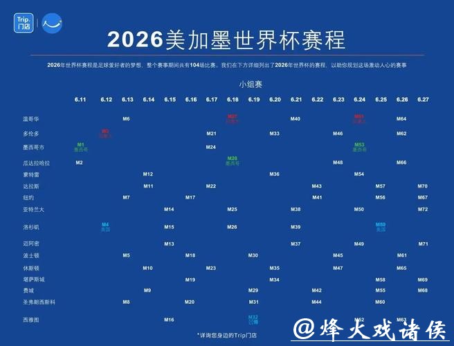 2026世界杯靠谱下注网站推荐大全 2026世界杯靠谱下注网站推荐大全